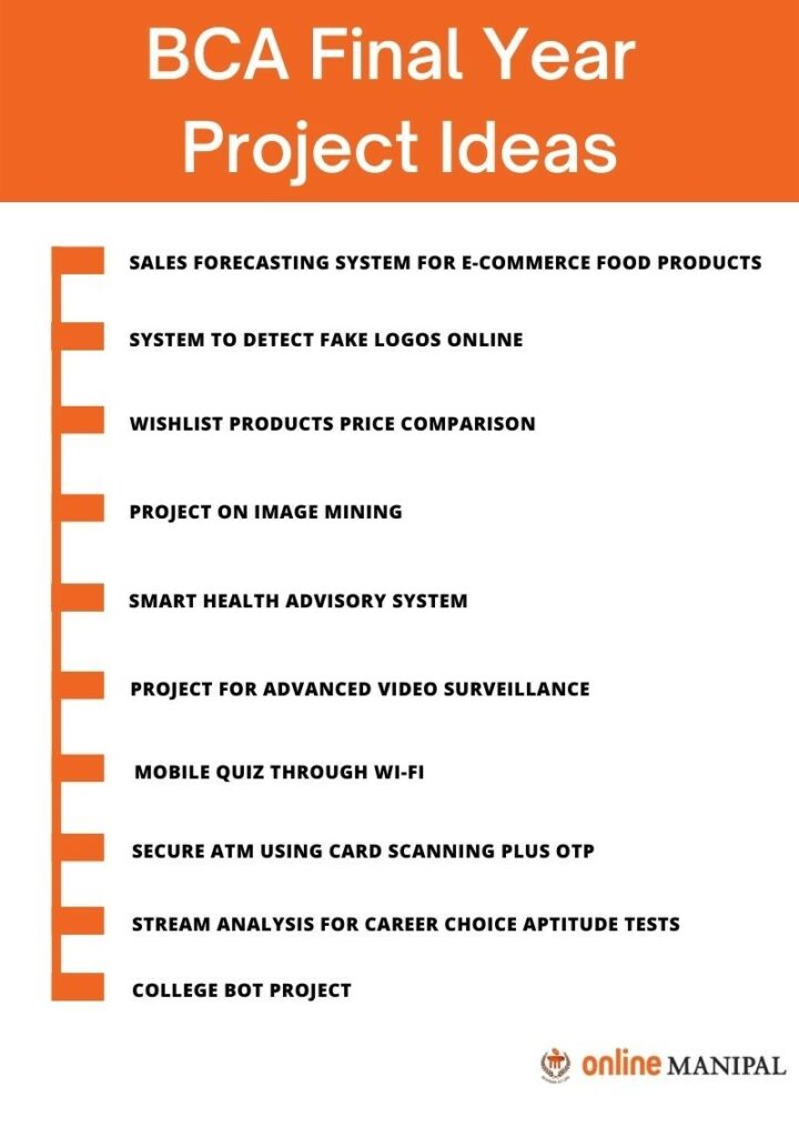 BCA Final Year Projects Ideas 2022